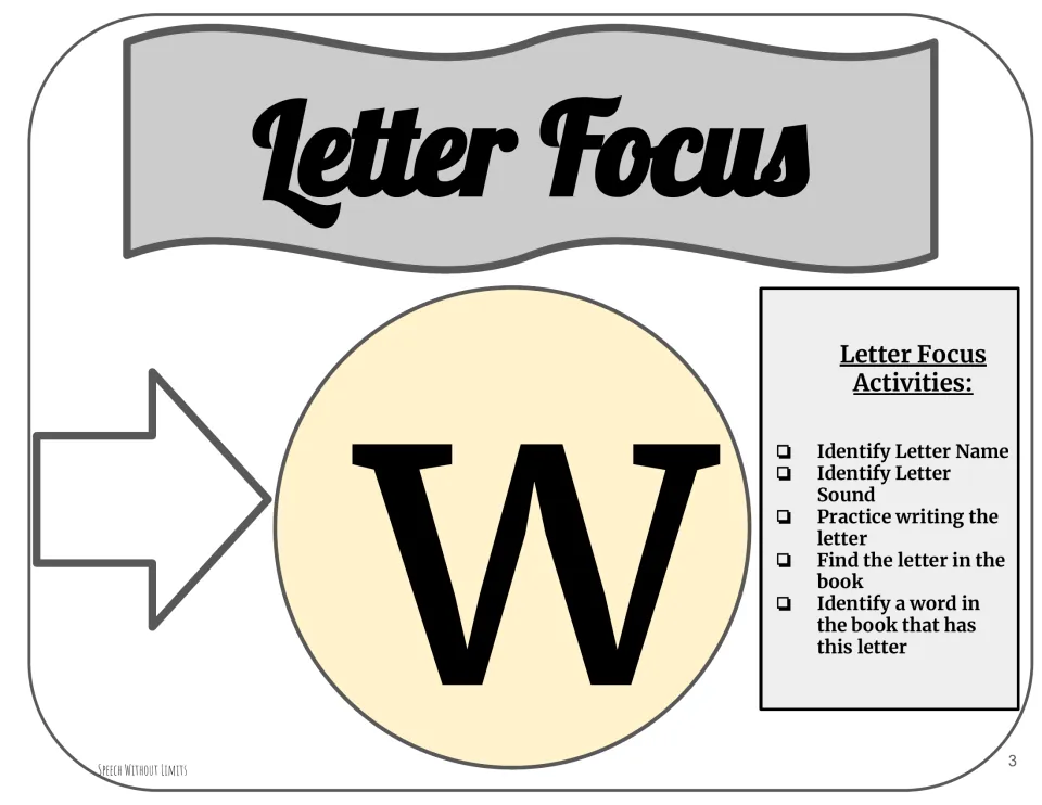 Letter focus page presents W with prompts to name it, identify its sound, write it, and find it in the book