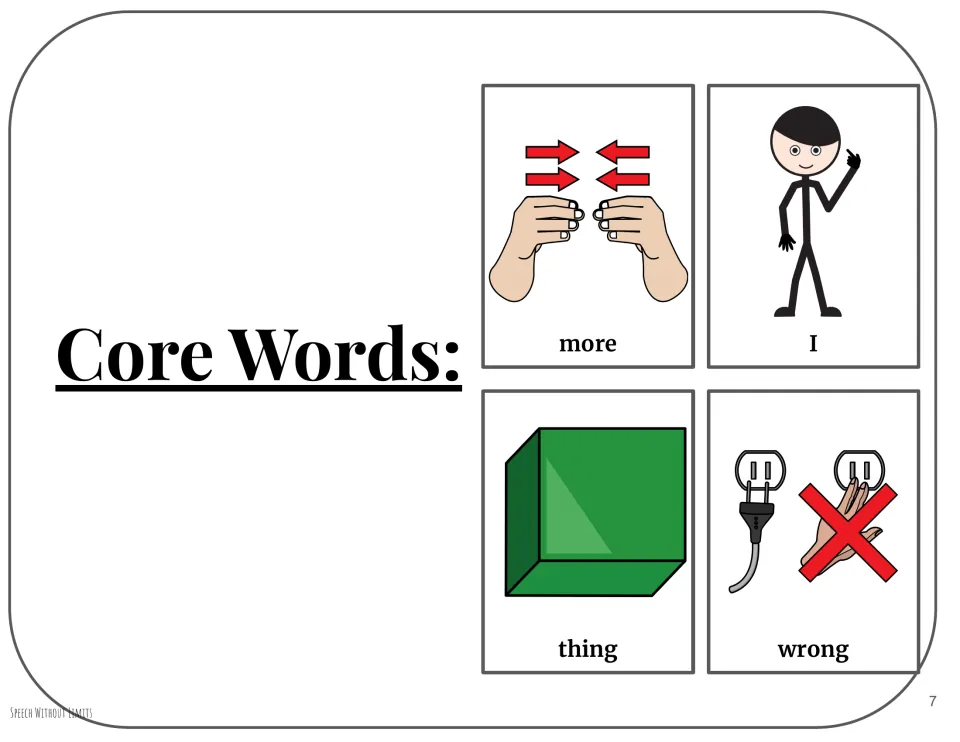 Four illustrated core word cards for the book companion present the words more, I, thing, and wrong