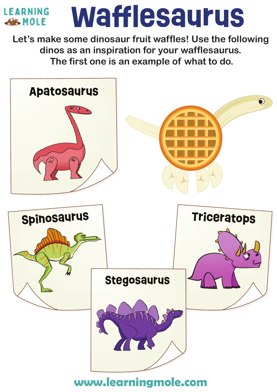 Dinosaur fruit waffle activity: Apatosaurus example plus Spinosaurus, Triceratops, and Stegosaurus inspiration.