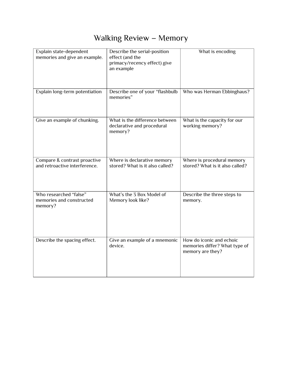 Memory walking review sheet: 18 prompts on encoding, chunking, interference, memory models, and recall.