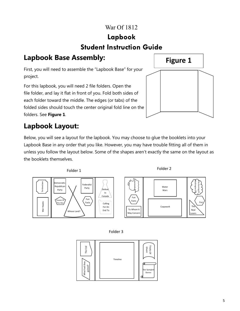 Lapbook base assembly instructions with a folder-folding diagram and booklet placement plans for three folders