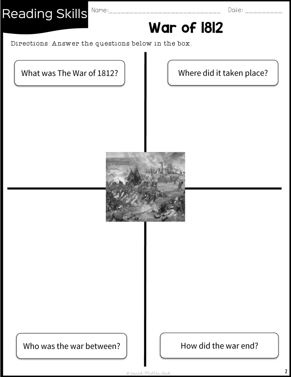 War of 1812 organizer asking what the war was, where it took place, who fought, and how the war ended