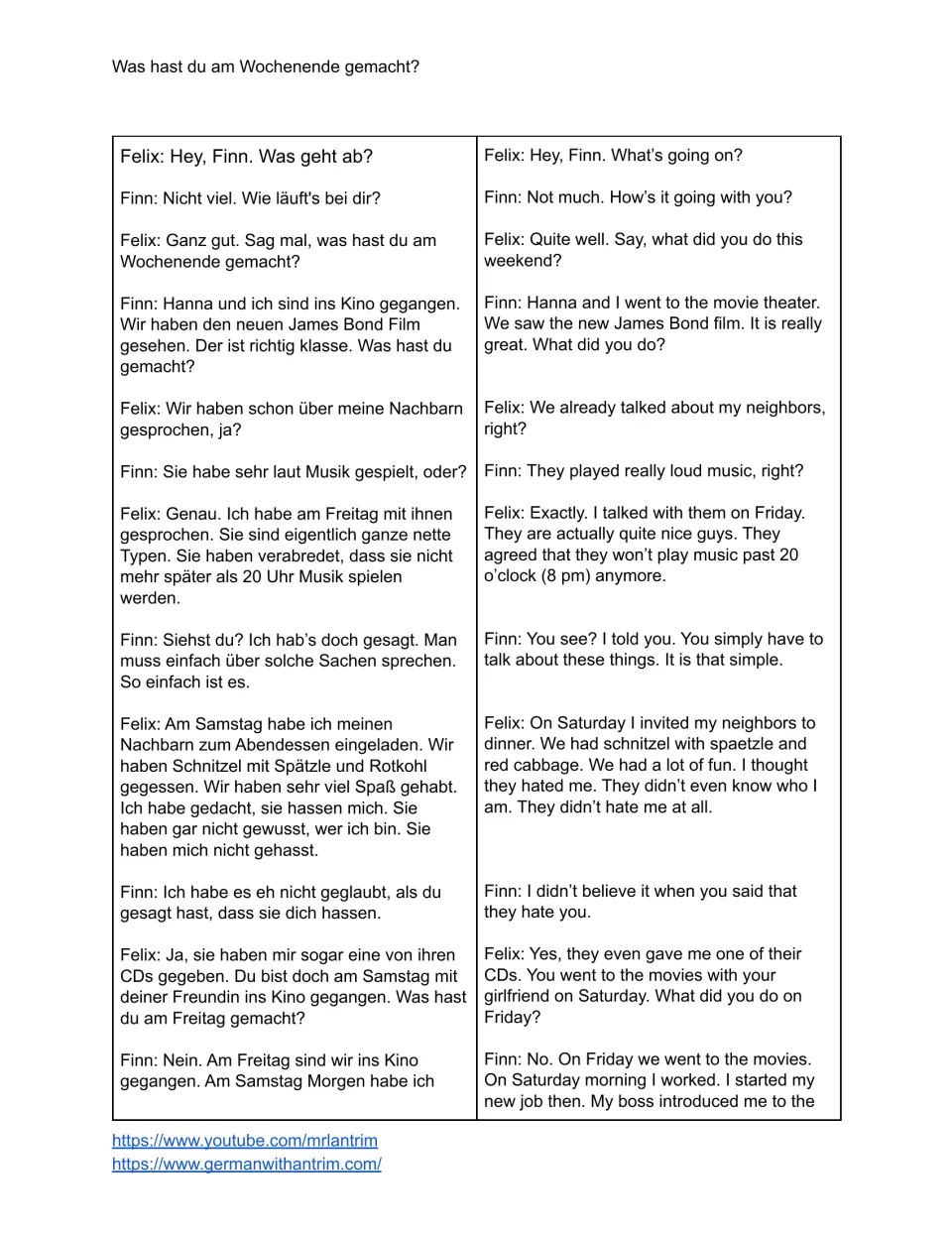 German-English dialogue, part 1: Felix and Finn discuss a James Bond movie, noisy neighbors, and dinner.