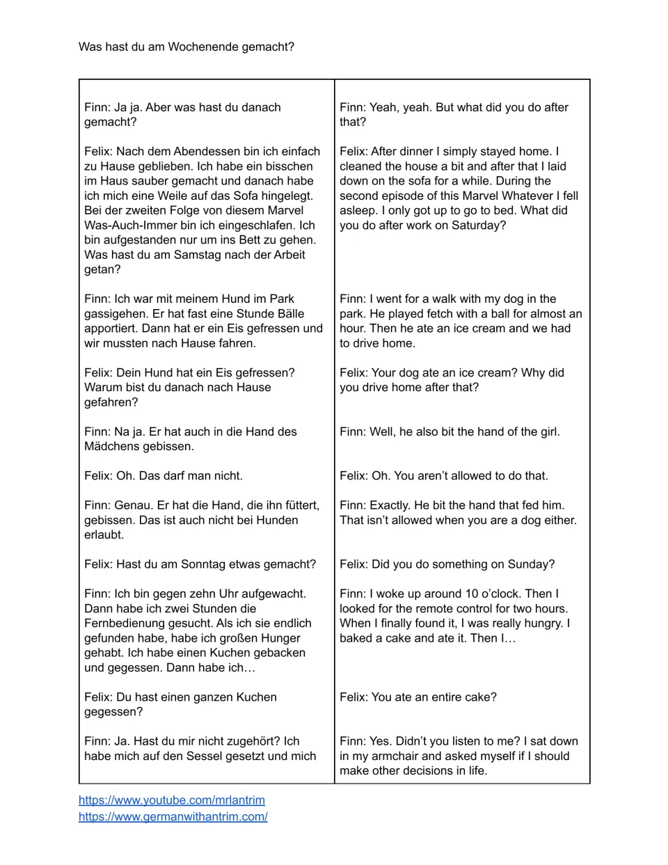 German-English dialogue, part 3: Felix naps, Finn recounts his dog's park visit, and Finn eats a whole cake.