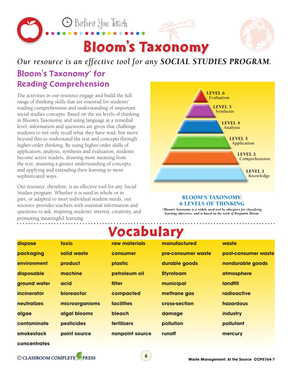 Bloom's Taxonomy six levels of thinking and unit vocabulary list: pollutant, runoff, point source, and 48 more