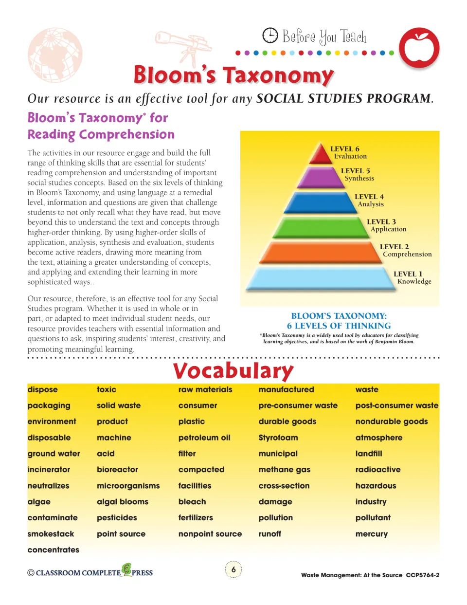 Bloom's taxonomy pyramid of six thinking levels and vocabulary: raw materials, landfill, durable goods and more