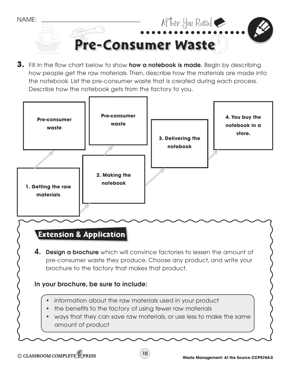 After You Read part 2: flow chart of how a notebook is made, plus a brochure asking factories to cut waste