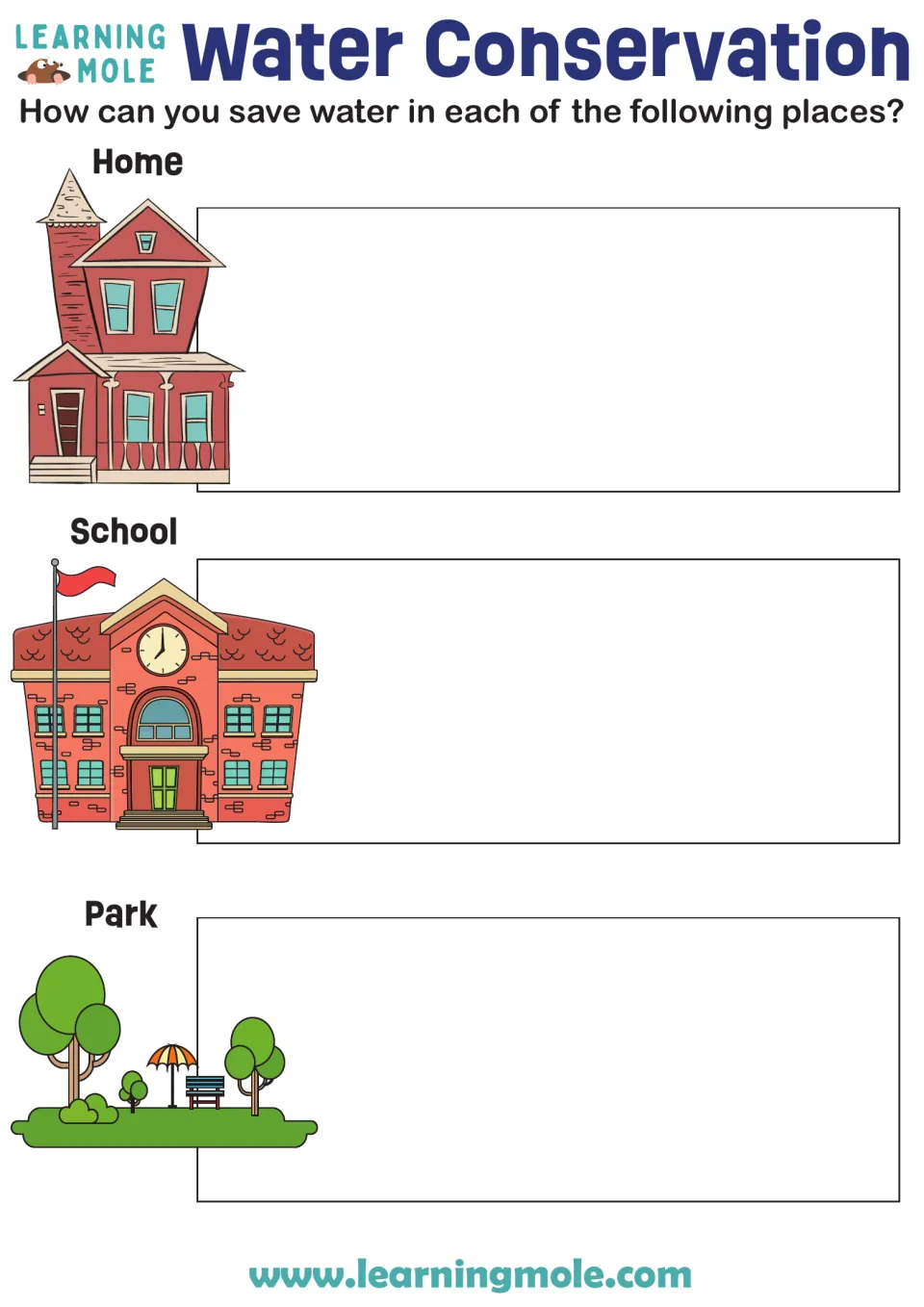 Water conservation: students write ways to save water at home, at school and at the park, each shown with a drawing