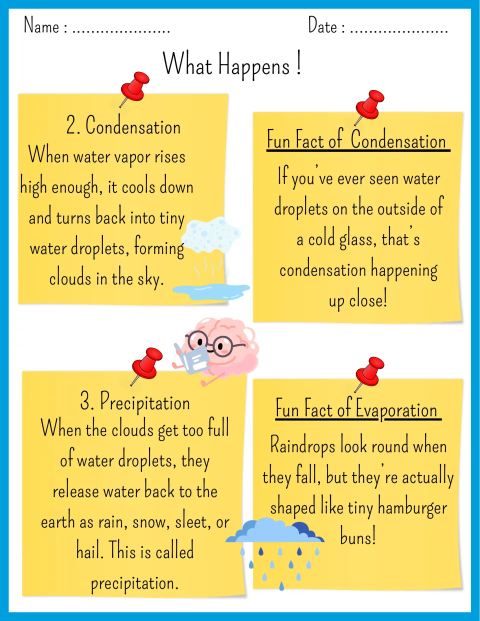 Condensation and precipitation reading: vapor cools into cloud droplets that fall as rain, snow, sleet or hail; fun facts