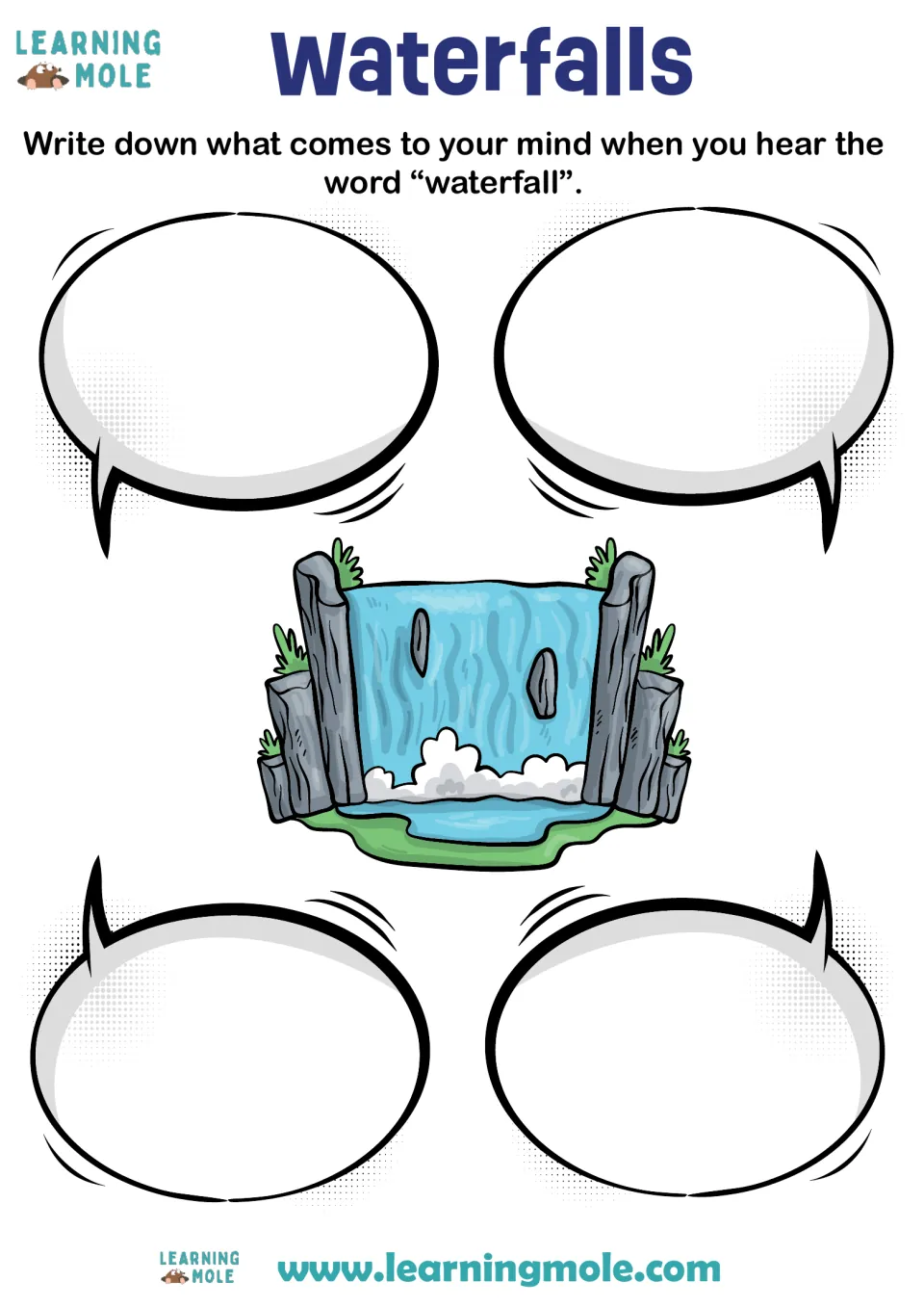Waterfalls brainstorm: students write four ideas that come to mind when they hear the word "waterfall" around a drawing