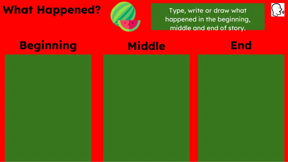 Story retelling activity asks students to type, write, or draw what happened in the beginning, middle, and end