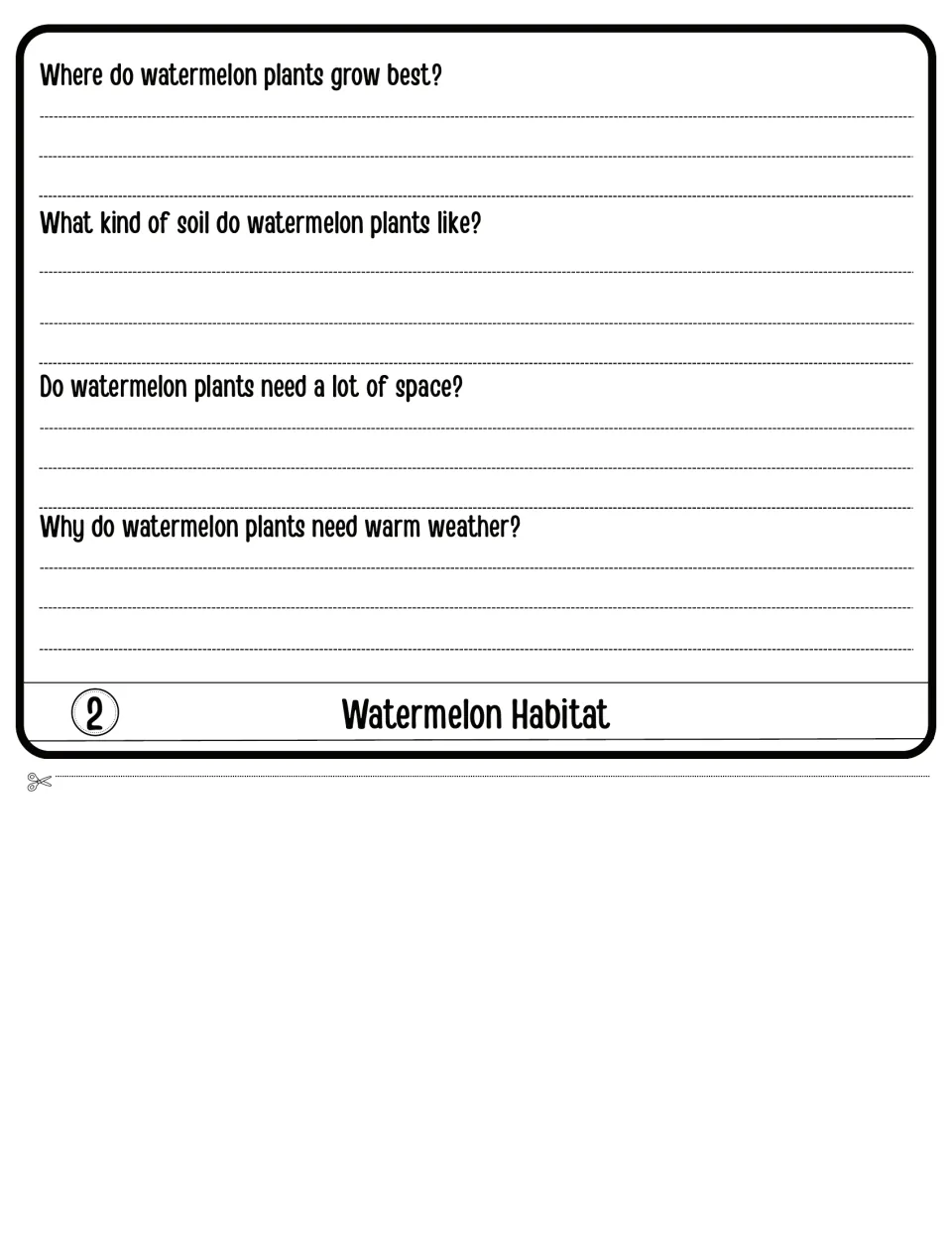 Watermelon Habitat: students write about where the plants grow best, the soil they like, space needs and warm weather