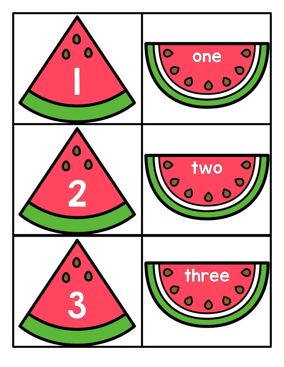 Numbers 1 to 3: watermelon wedge cards show each numeral and half-slice cards show the words one, two and three