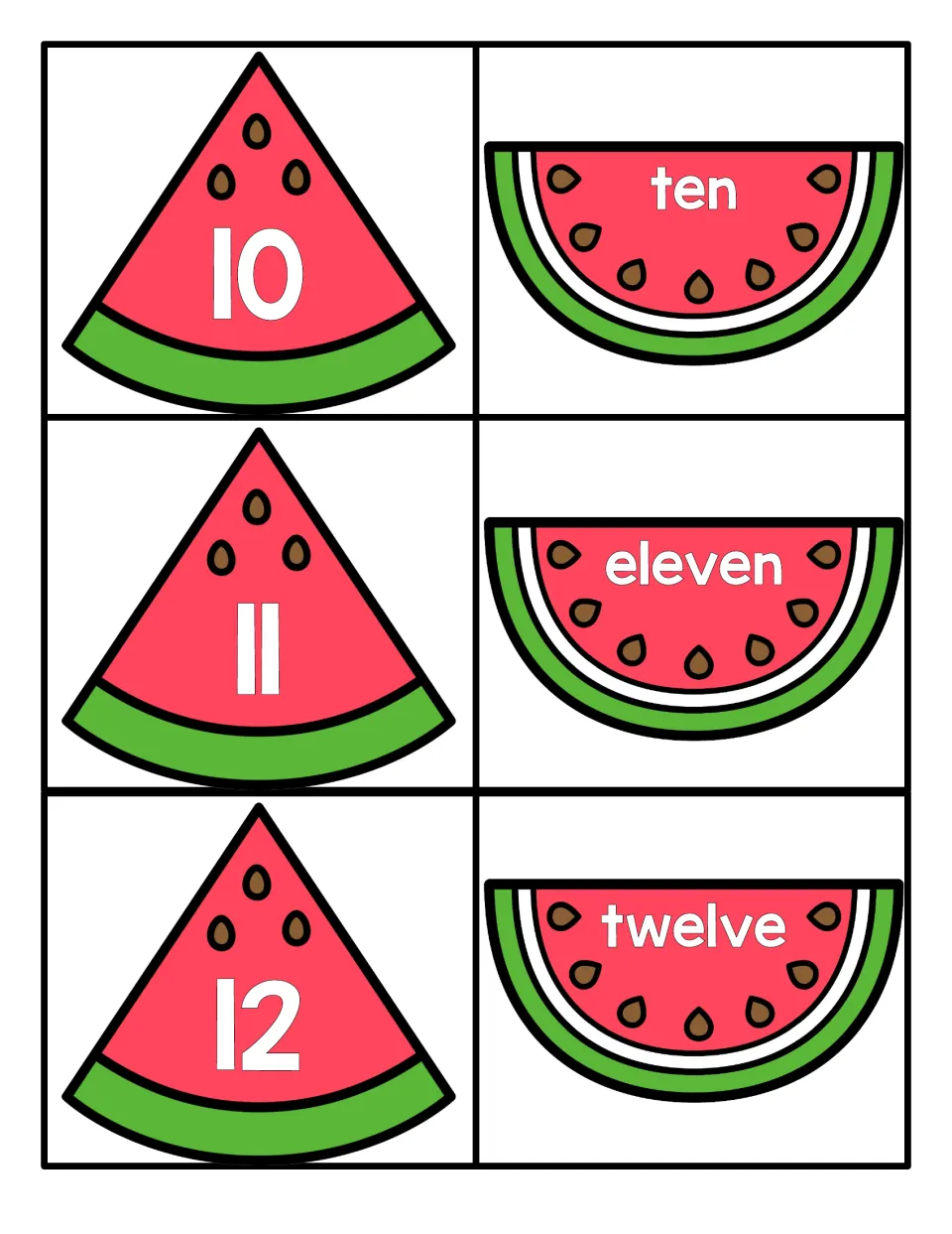Numbers 10 to 12: watermelon wedges show numerals 10, 11 and 12 to pair with half slices spelling ten, eleven and twelve