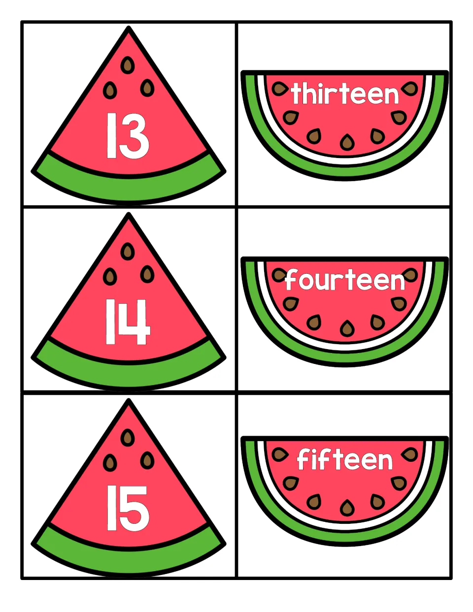 Teen numbers 13 to 15: wedge cards with 13, 14 and 15 match watermelon half slices labeled thirteen, fourteen, fifteen