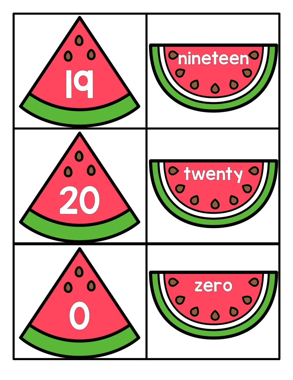 Numbers 19, 20 and 0: watermelon wedge numeral cards match half-slice word cards reading nineteen, twenty and zero