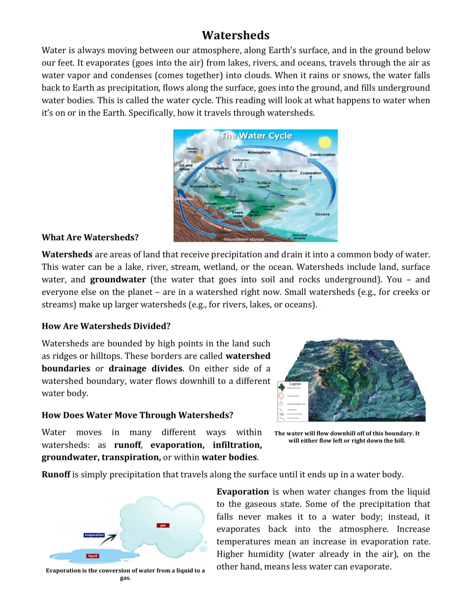 Reading part 1: watershed definitions, drainage divides, runoff, and evaporation, with a water cycle diagram