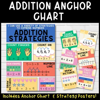 Ways to Add Anchor Chart – Addition Strategy Posters – cover
