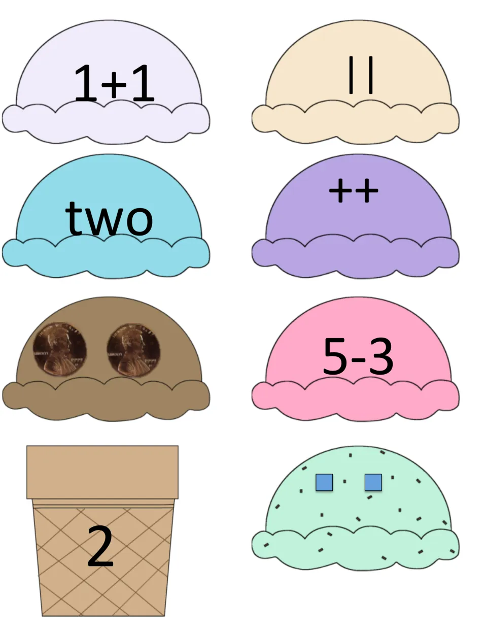 Number 2 cut-out cards: cone labeled 2 with scoops for 1+1, two tallies, two, ++, two pennies, 5-3 and two blocks