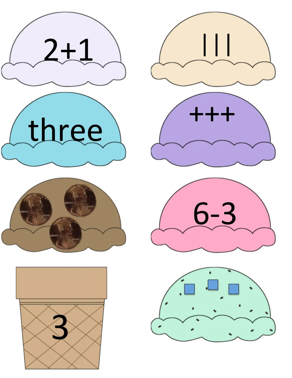 Number 3 cut-out cards: cone labeled 3 with scoops for 2+1, three tallies, three, +++, 3 pennies, 6-3 and three blocks