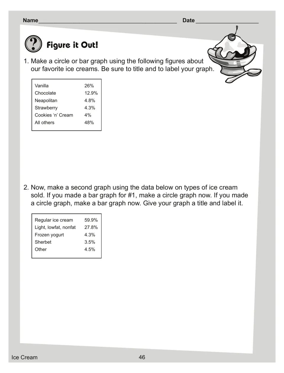 Figure it Out graphing: students make a circle graph and a bar graph from flavor and ice cream type percentages