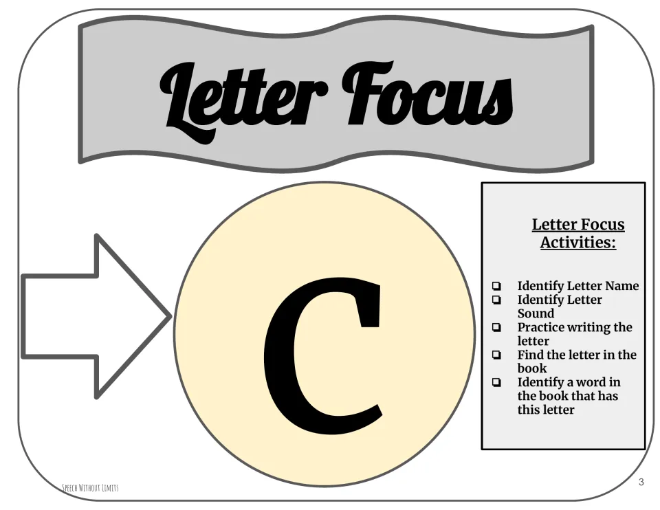 Letter focus on c: students name the letter, say its sound, practise writing it and find it and a word with it in the book