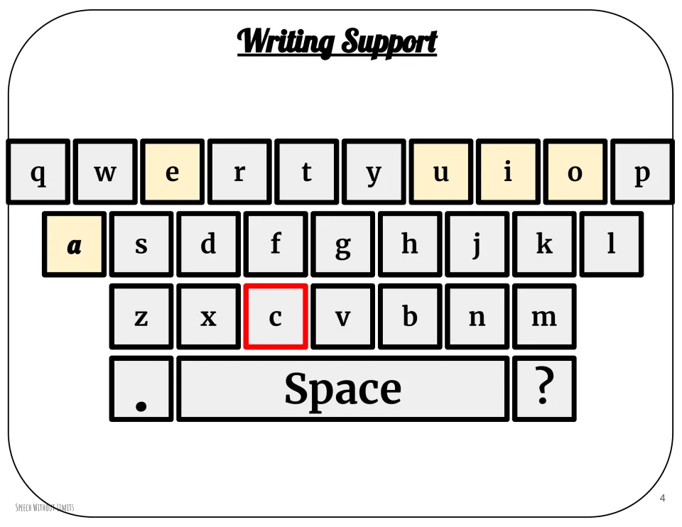 Writing support keyboard with vowels shaded and the letter c outlined in red, for students to point to letters when spelling