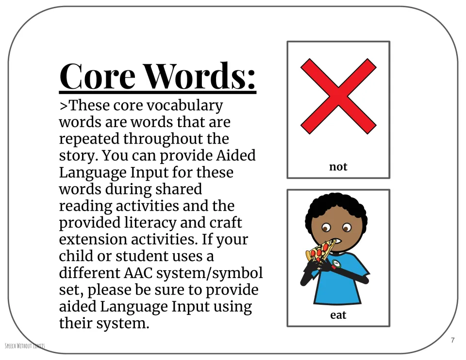 Core words not and eat shown as picture symbols, with notes on giving aided language input on AAC during shared reading
