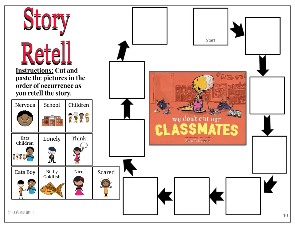 Story retell sequencing: students cut and paste 10 picture cards such as Nervous and Bit by Goldfish in story order