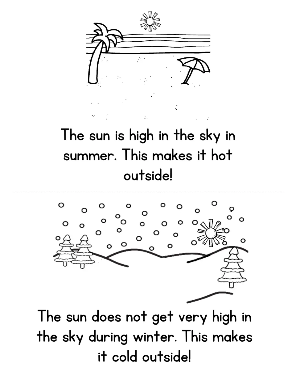 Seasons mini book pages: high summer sun makes it hot at the beach; low winter sun makes it cold over snowy hills