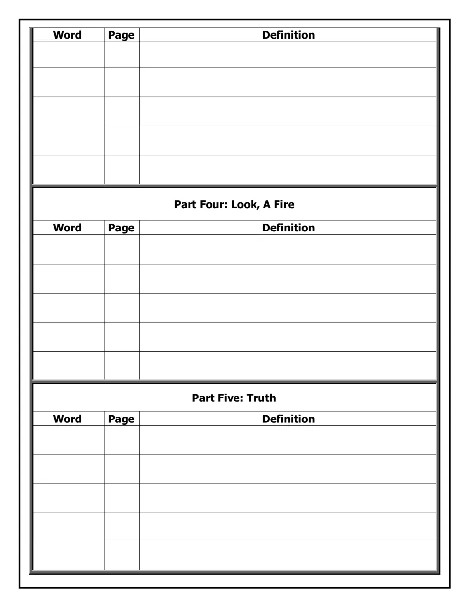 Personal dictionary continues Part Three and adds word, page, and definition entries for Parts Four and Five