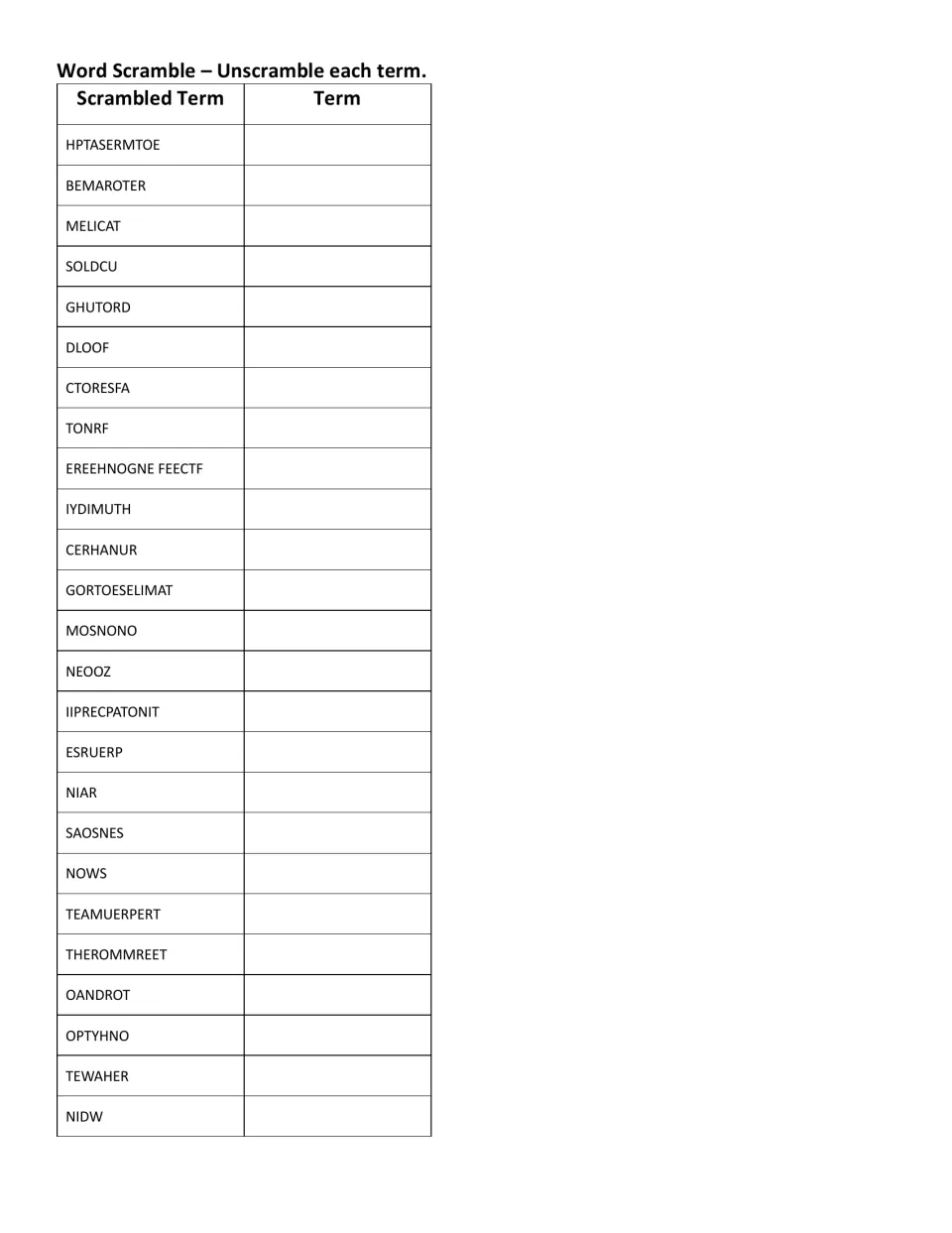 Weather word scramble: students unscramble 25 terms, such as HPTASERMTOE and BEMAROTER, and write each correct spelling
