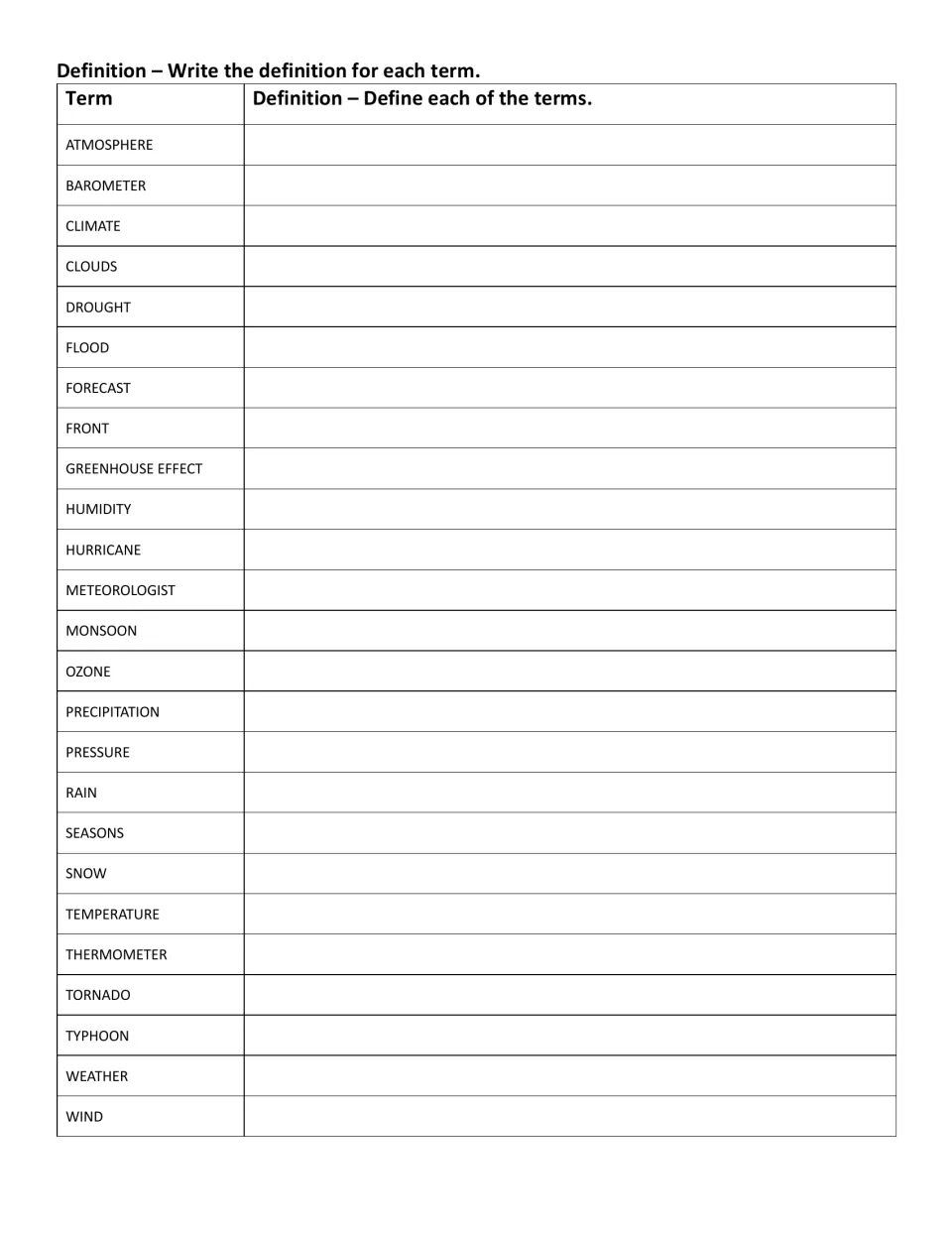 Weather and climate definitions: students write a definition for 25 terms from atmosphere and barometer to typhoon and wind