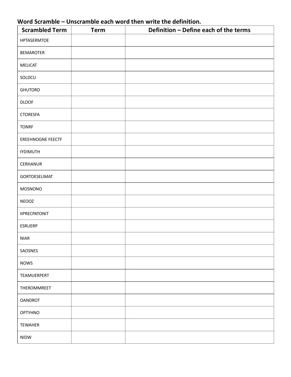 Weather word scramble with definitions: students unscramble 25 terms like MELICAT and SOLDCU, then define each term