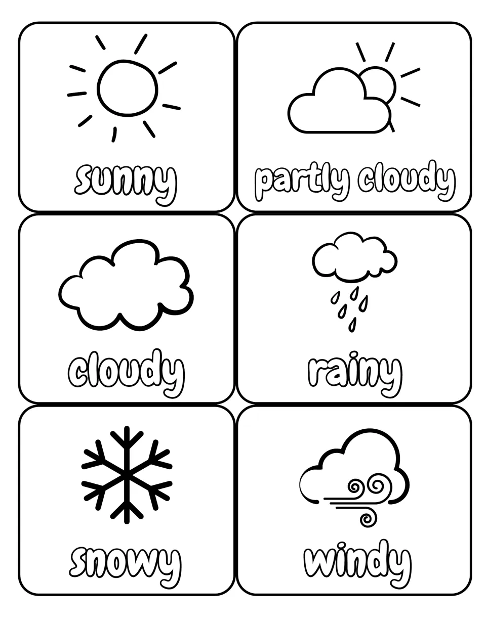 Six black-and-white weather cards with symbols labeled sunny, partly cloudy, cloudy, rainy, snowy, and windy