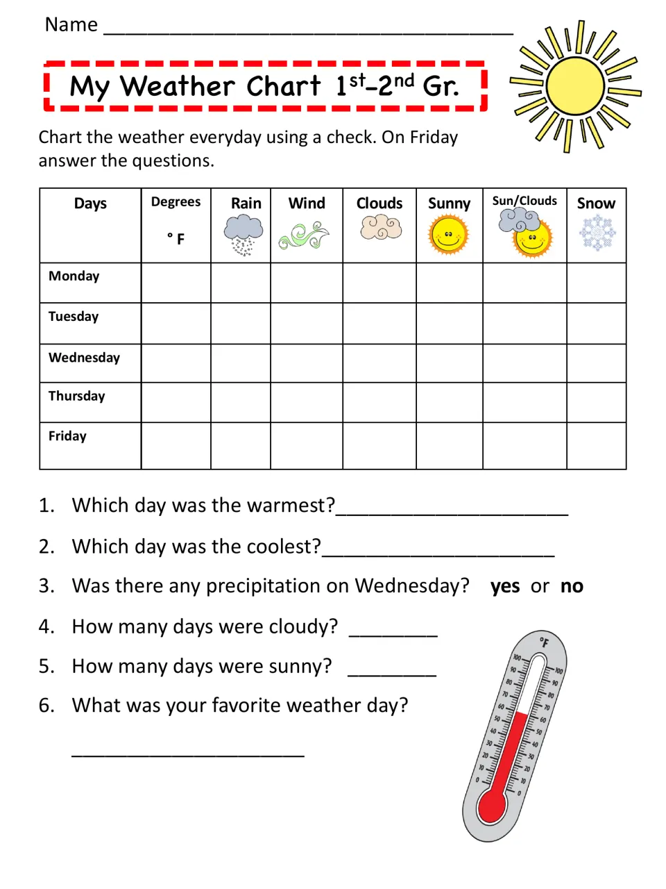 Weekly weather chart, 1st-2nd grade, color: students record °F and conditions, then name the warmest and coolest days
