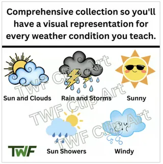 Weather Clip Art -38 Color & Black and White Weather Images Elementary – preview 2