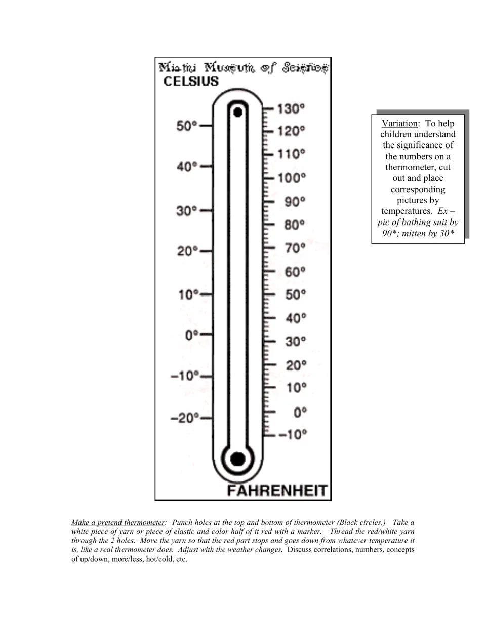 Celsius and Fahrenheit thermometer printable with steps to make a pretend version from half-red yarn that shows temperature