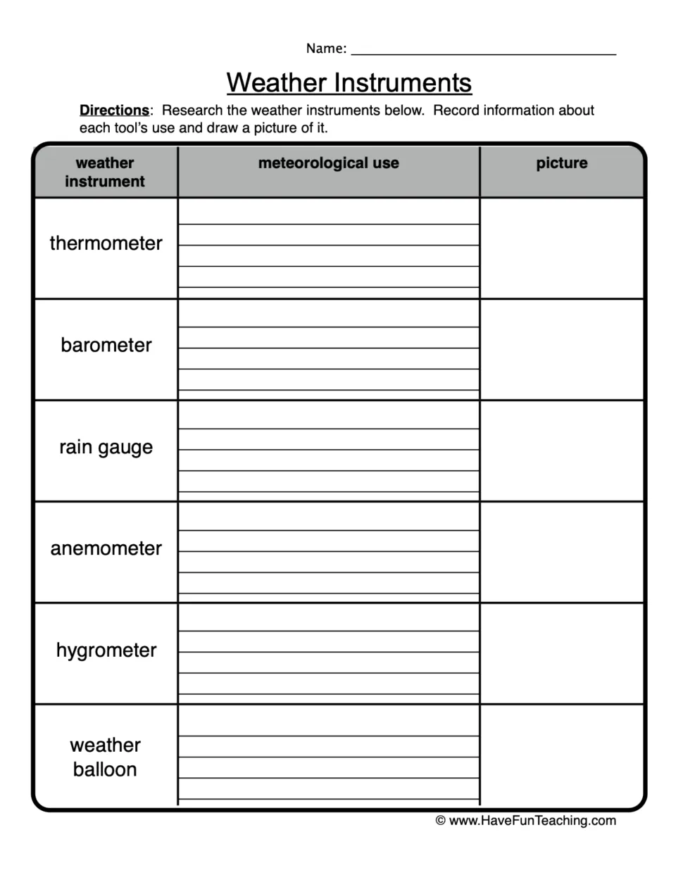 Weather instrument research sheet: thermometer, barometer, rain gauge, anemometer, hygrometer and weather balloon