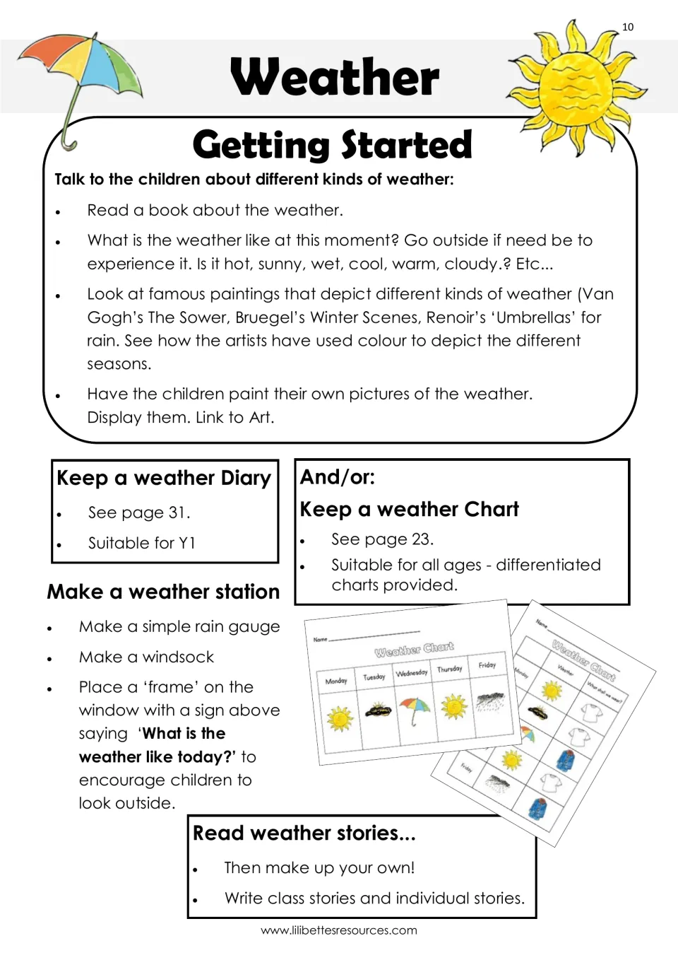 Weather getting started ideas: talk about weather, view paintings, keep a diary or chart, build a weather station