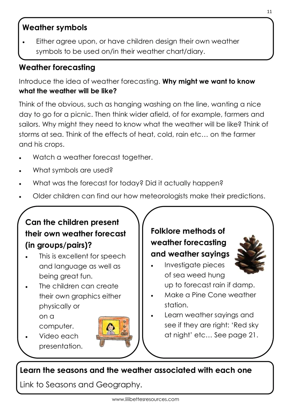 Weather symbols and forecasting ideas: watch a forecast, present your own in groups, try pine cone and folklore sayings