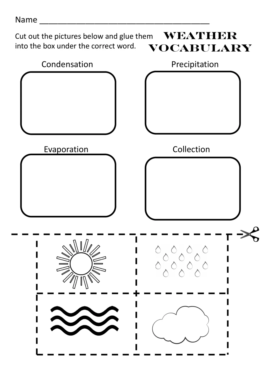 Water cycle cut and glue: students cut out sun, raindrop, wave and cloud pictures and glue each under its vocabulary word