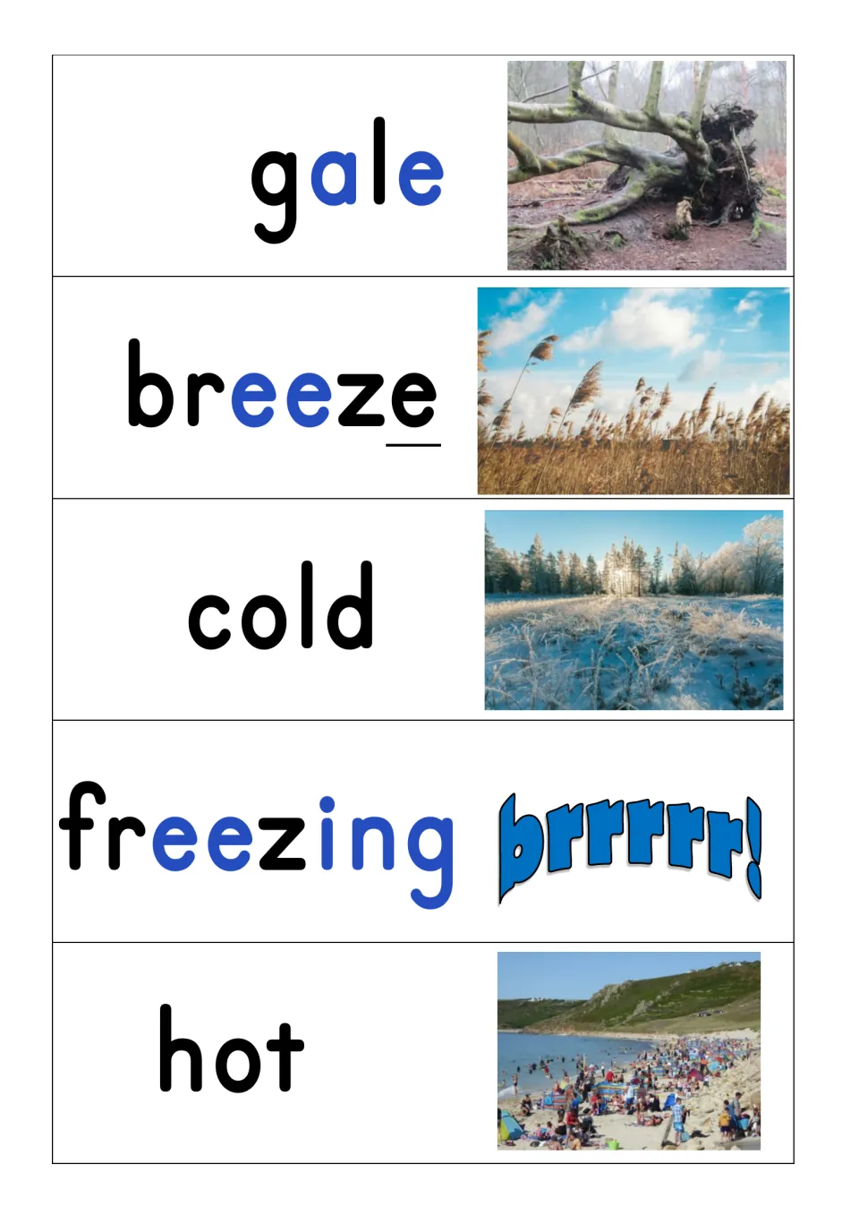 Wind and temperature words gale, breeze, cold, freezing and hot, each with a photo; students sound out each word
