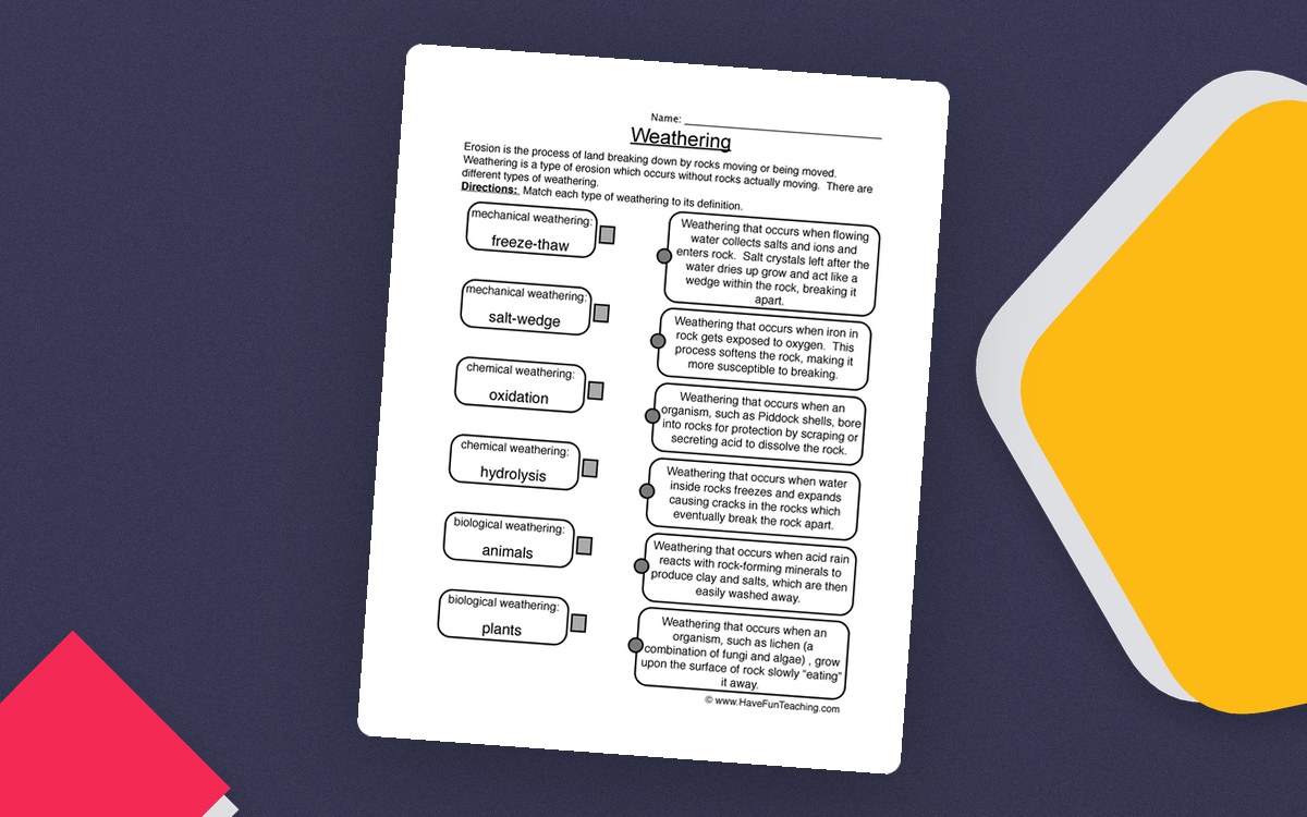 Weathering worksheet with labeled process boxes and matching descriptions for several types of weathering.
