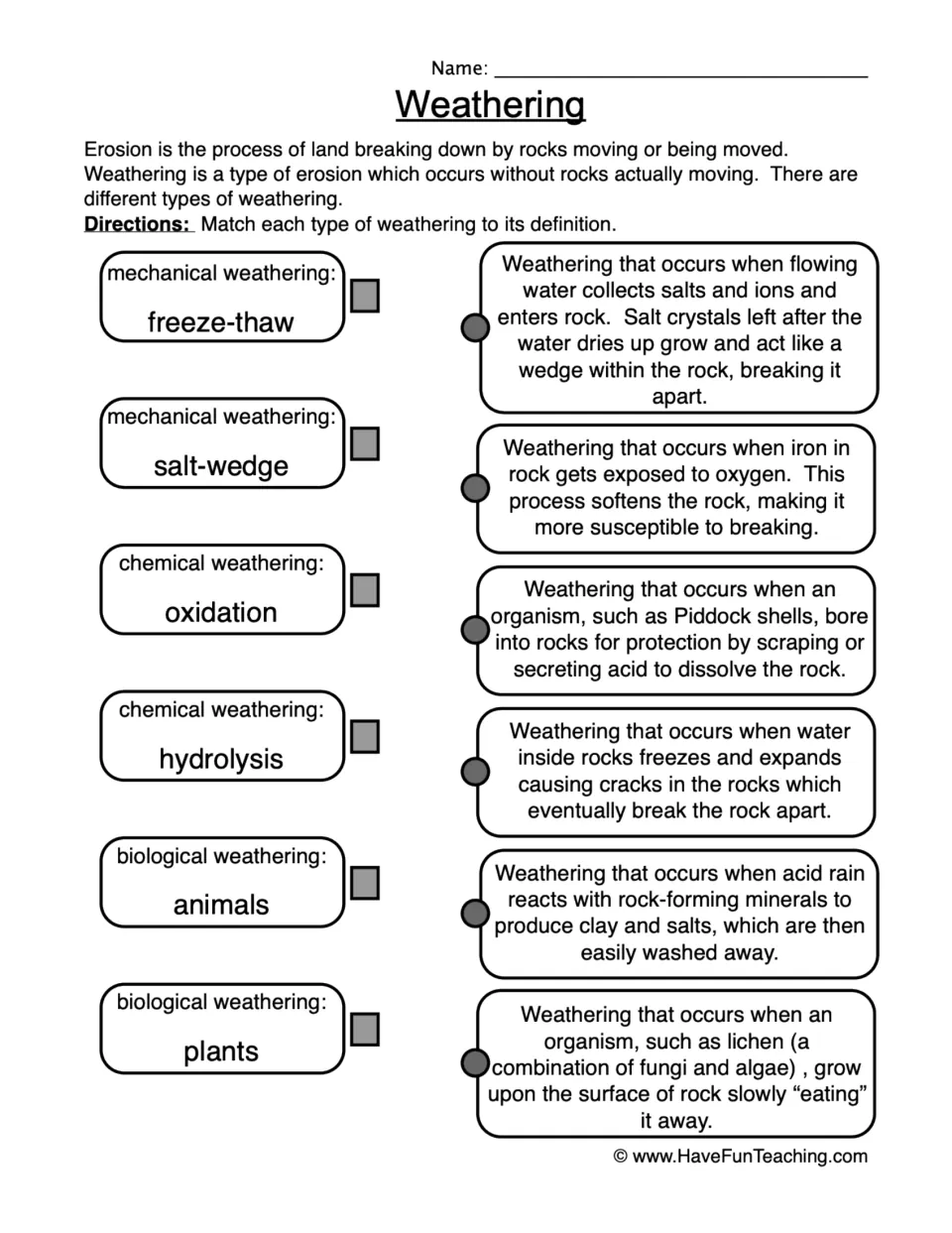 Weathering types: students match freeze-thaw, salt-wedge, oxidation, hydrolysis, animals and plants to their definitions