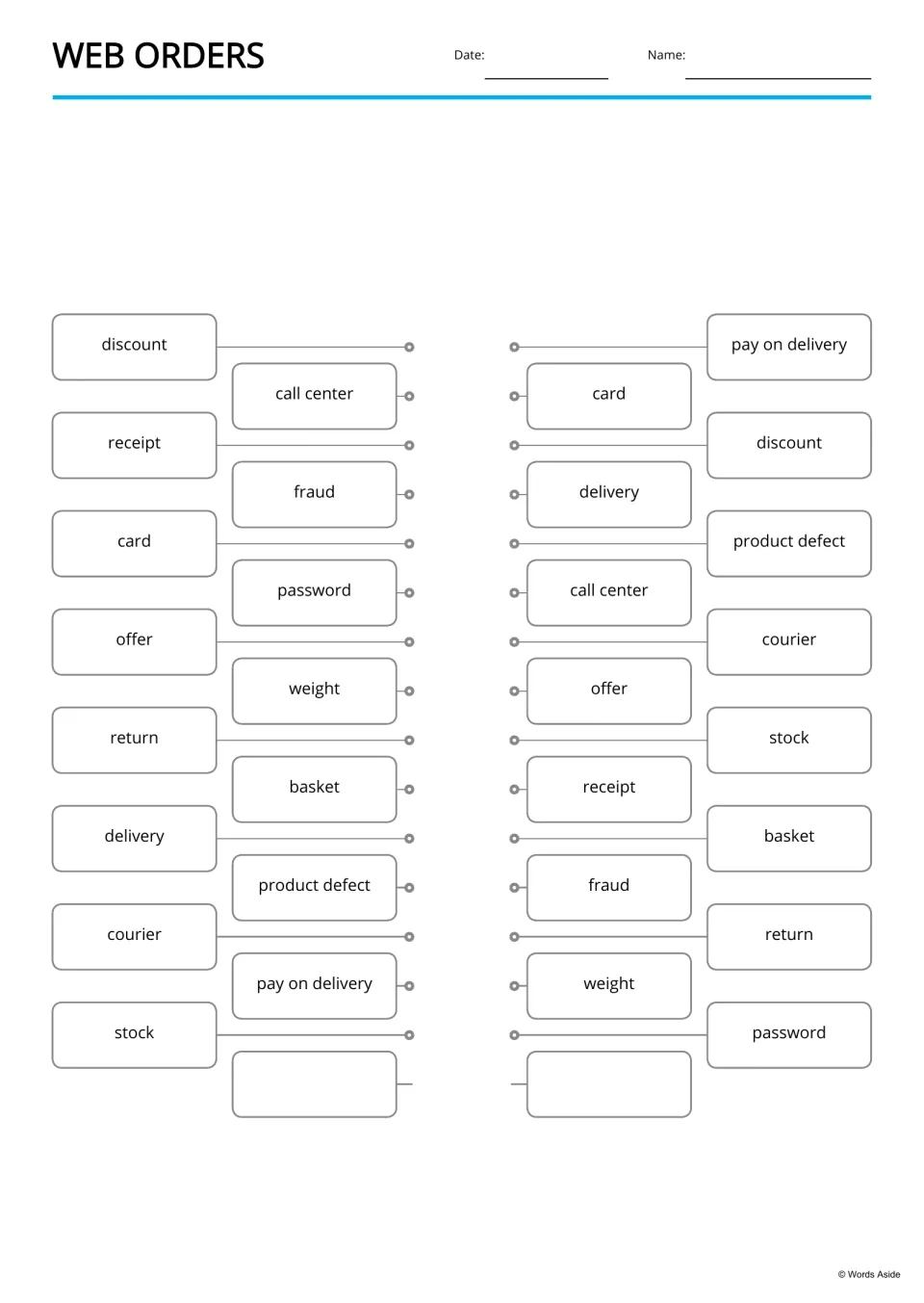 Word matching activity repeats 15 shopping terms in a different order, including receipt, fraud, and card