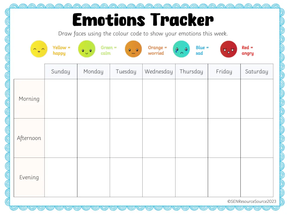 Emotions tracker: students draw color-coded faces for happy, calm, worried, sad or angry each morning, afternoon and evening