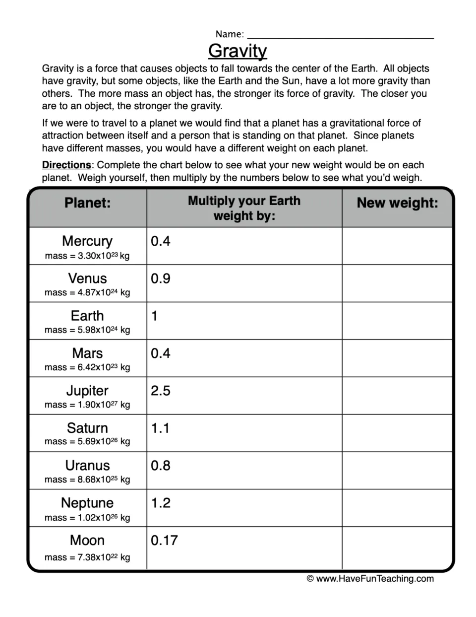 Gravity worksheet explaining mass and attraction, with weight multipliers for eight planets and the Moon
