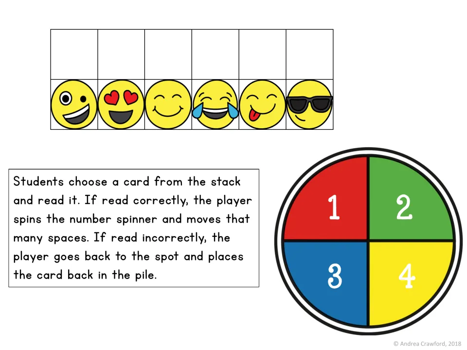 Game directions: students draw a card and read it, then spin the 1 to 4 spinner to move; six emoji faces shown above