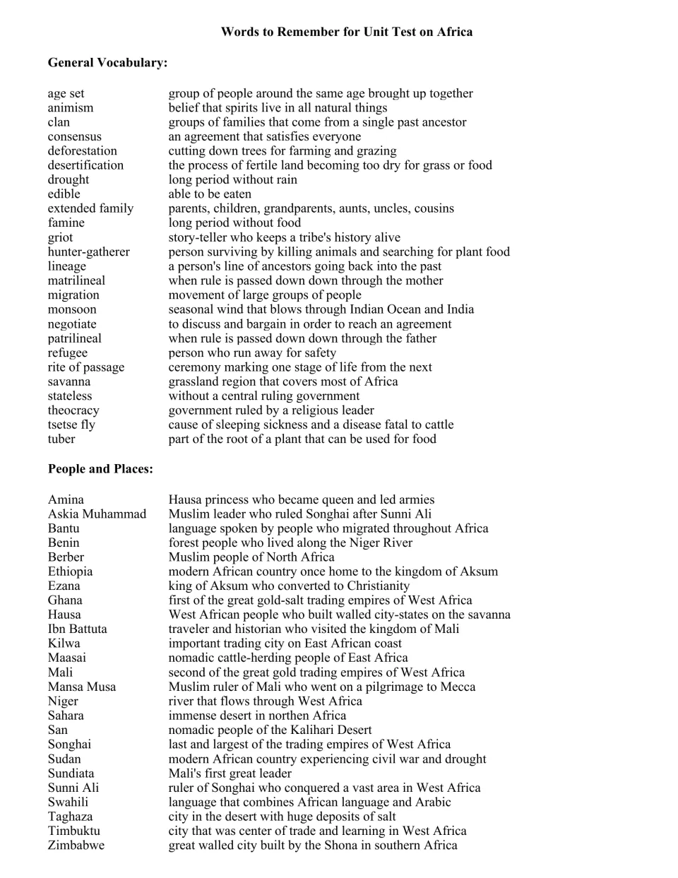 Africa unit test vocabulary reference: 25 general terms and 25 people and places, with definitions